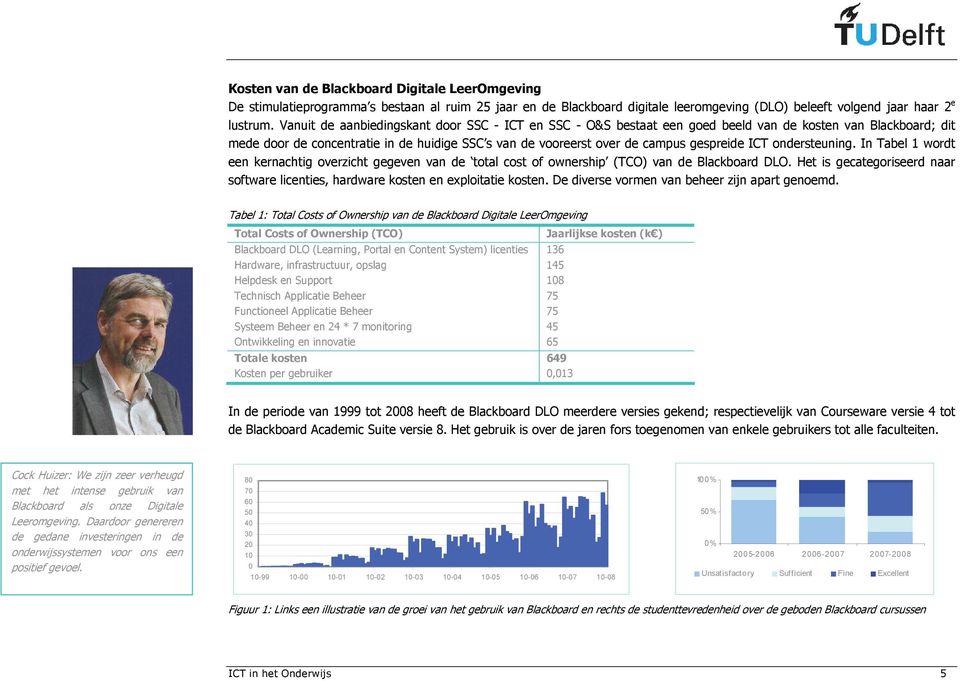 ICT ondersteuning. In Tabel 1 wordt een kernachtig overzicht gegeven van de total cost of ownership (TCO) van de Blackboard DLO.