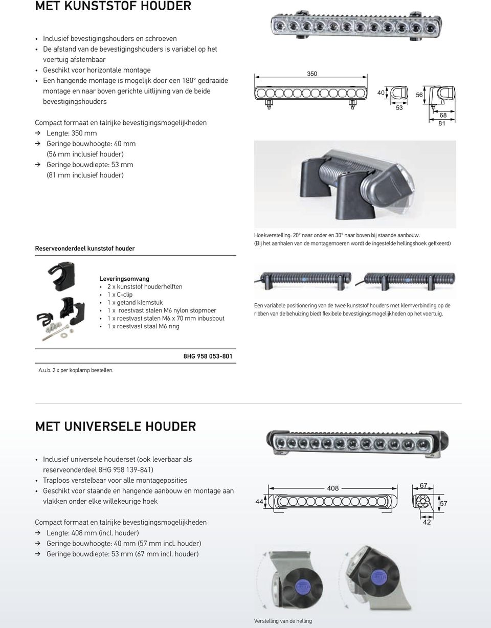 Geringe bouwhoogte: 40 mm (56 mm inclusief houder) Geringe bouwdiepte: 53 mm (81 mm inclusief houder) Hoekverstelling: 20 naar onder en 30 naar boven bij staande aanbouw.