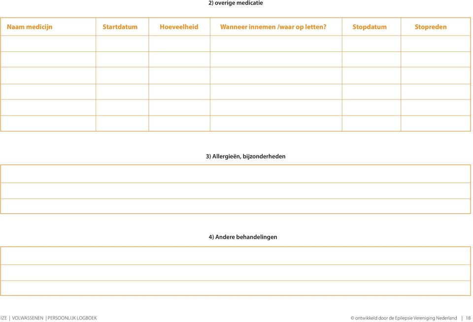 Stopdatum Stopreden 3) Allergieën, bijzonderheden 4) Andere