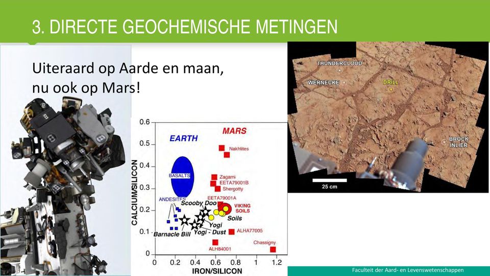 maan, nu ook op Mars!