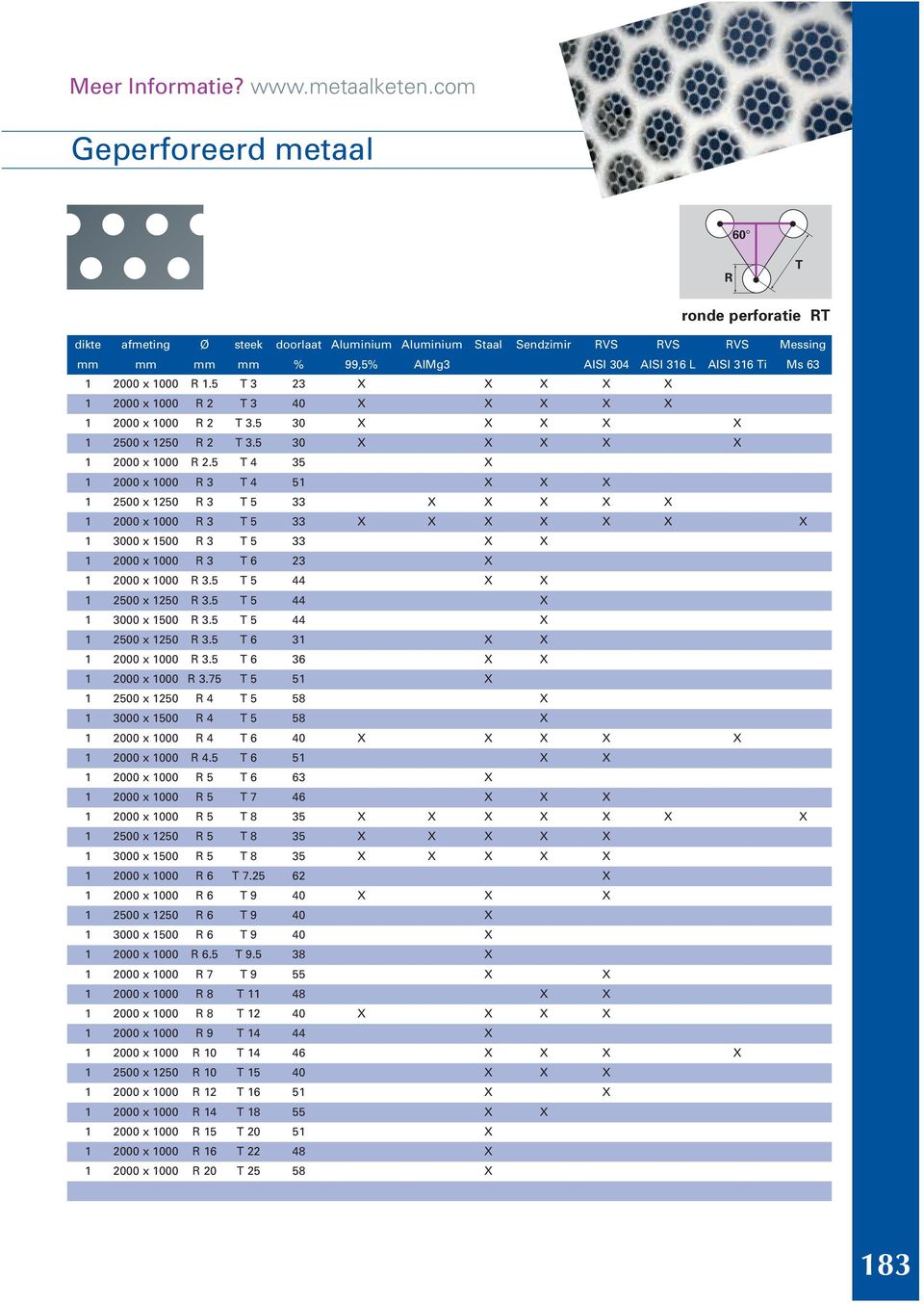 5 T 3 23 X X X X X 1 2000 1000 R 2 T 3 40 X X X X X 1 2000 1000 R 2 T 3.5 30 X X X X X 1 2500 1250 R 2 T 3.5 30 X X X X X 1 2000 1000 R 2.