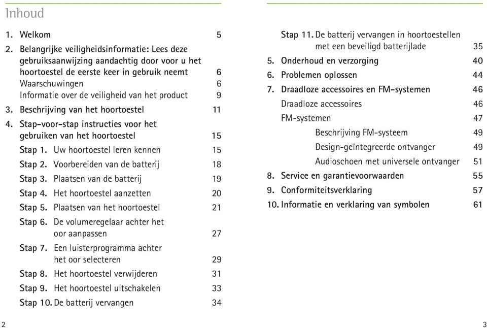 9 3. Beschrijving van het hoortoestel 11 4. Stap-voor-stap instructies voor het gebruiken van het hoortoestel 15 Stap 1. Uw hoortoestel leren kennen 15 Stap 2. Voorbereiden van de batterij 18 Stap 3.