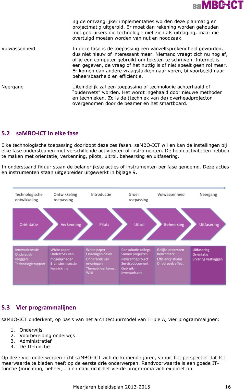 Volwassenheid Neergang In deze fase is de toepassing een vanzelfsprekendheid geworden, dus niet nieuw of interessant meer.