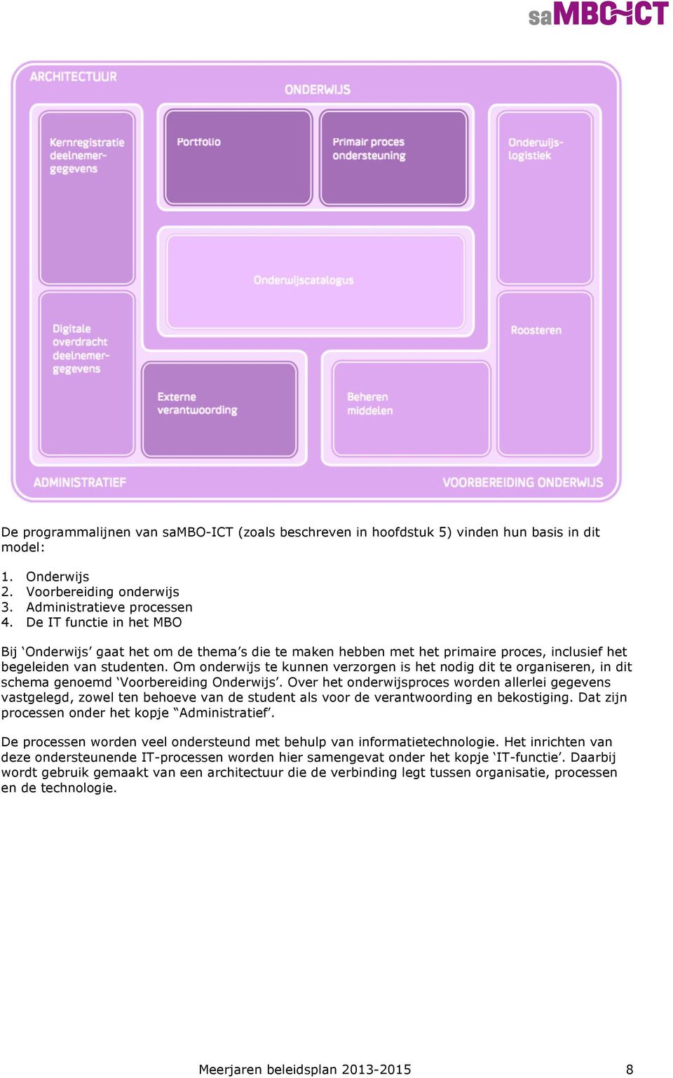 Om onderwijs te kunnen verzorgen is het nodig dit te organiseren, in dit schema genoemd Voorbereiding Onderwijs.