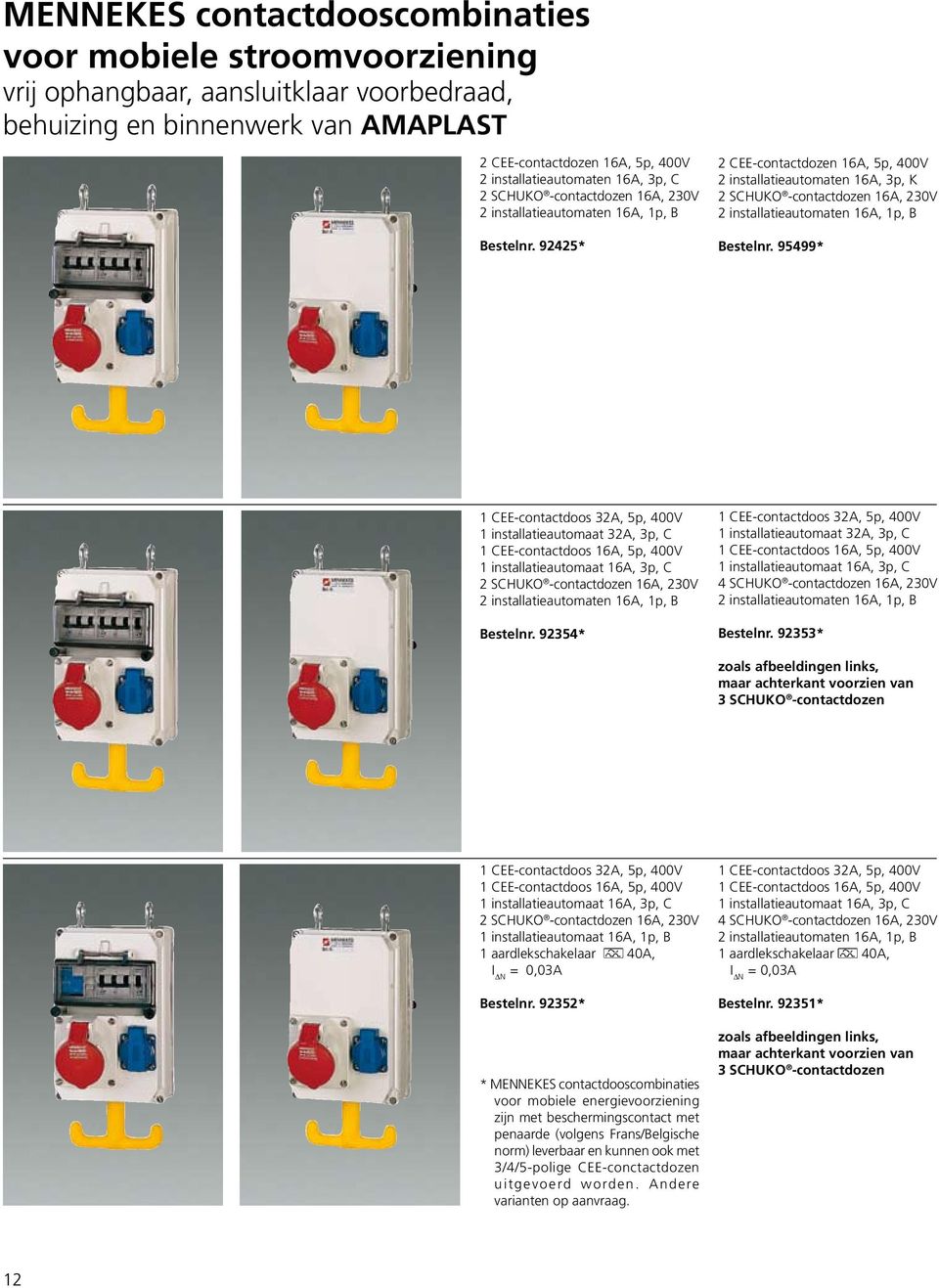 95499* 1 CEE-contactdoos 32A, 5p, 400V 1 installatieautomaat 32A, 3p, C 1 installatieautomaat 16A, 3p, C 2 installatieautomaten 16A, 1p, B Bestelnr.