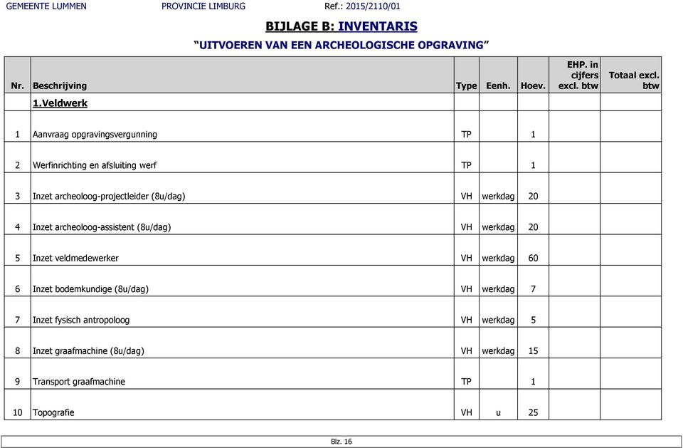 Veldwerk 1 Aanvraag opgravingsvergunning TP 1 2 Werfinrichting en afsluiting werf TP 1 3 Inzet archeoloog-projectleider (8u/dag) VH werkdag