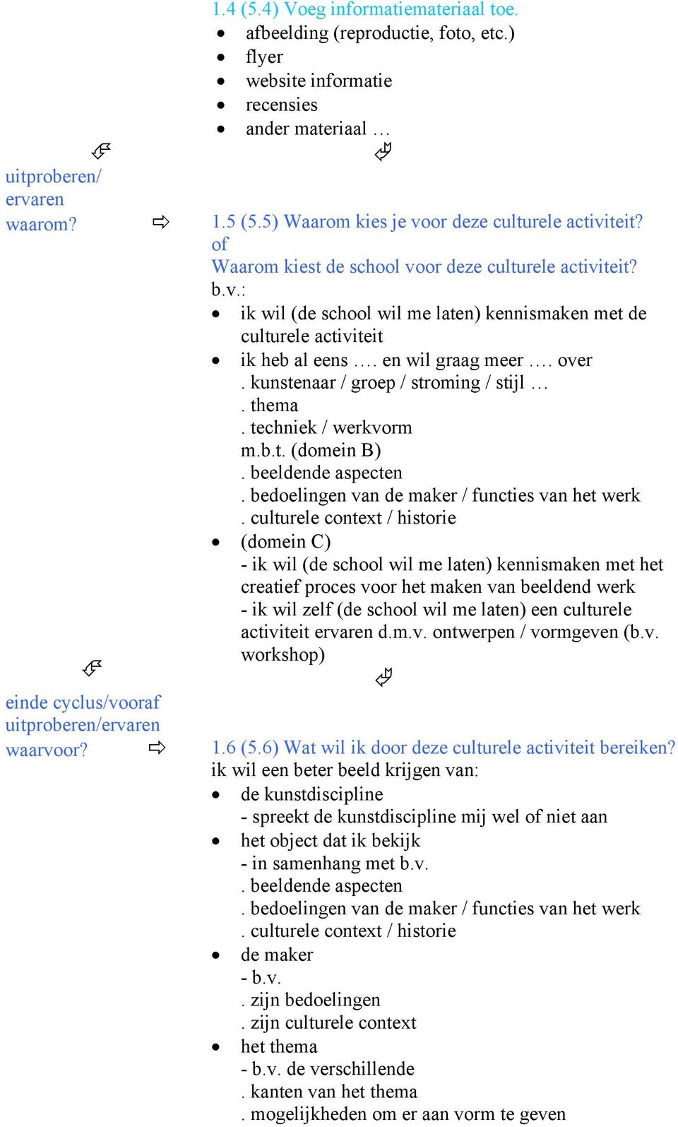 en wil graag meer. over. kunstenaar / groep / stroming / stijl. thema. techniek / werkvorm m.b.t. (domein B). beeldende aspecten. bedoelingen van de maker / functies van het werk.