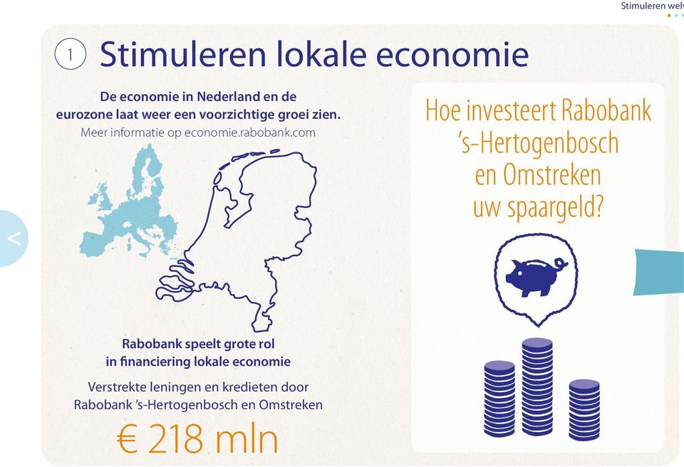 com Hoe investeert Rabobank s-hertogenbosch en Omstreken uw spaargeld?