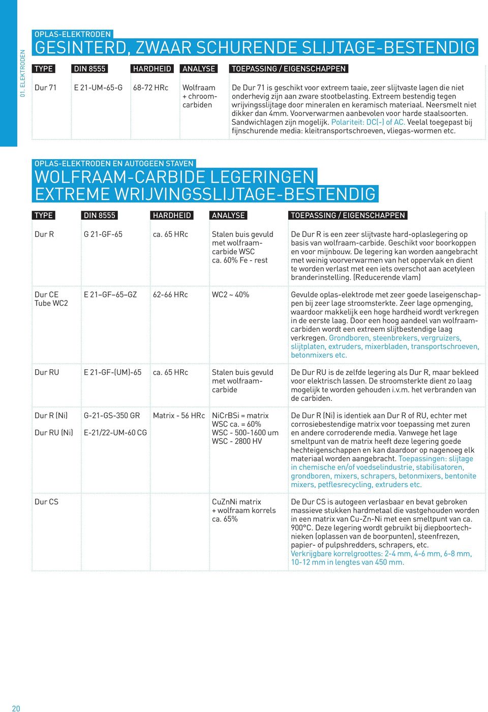 Voorverwarmen aanbevolen voor harde staalsoorten. Sandwichlagen zijn mogelijk. Polariteit: DC(-) of AC. Veelal toegepast bij fijnschurende media: kleitransportschroeven, vliegas-wormen etc.