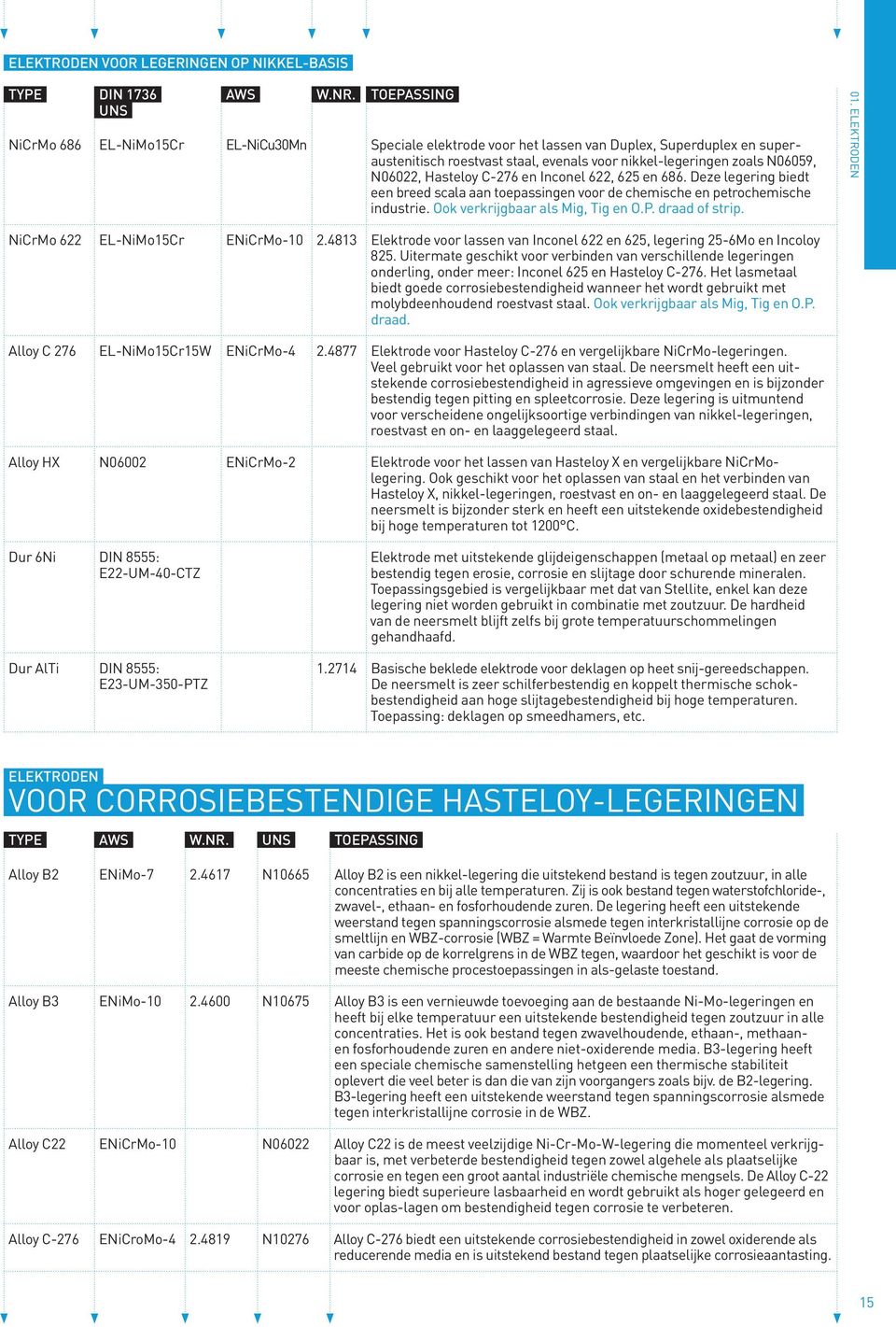 686. Deze legering biedt een breed scala aan toepassingen voor de chemische en petrochemische industrie. Ook verkrijgbaar als Mig, Tig en O.P. draad of strip. NiCrMo 622 EL-NiMo15Cr ENiCrMo-10 2.