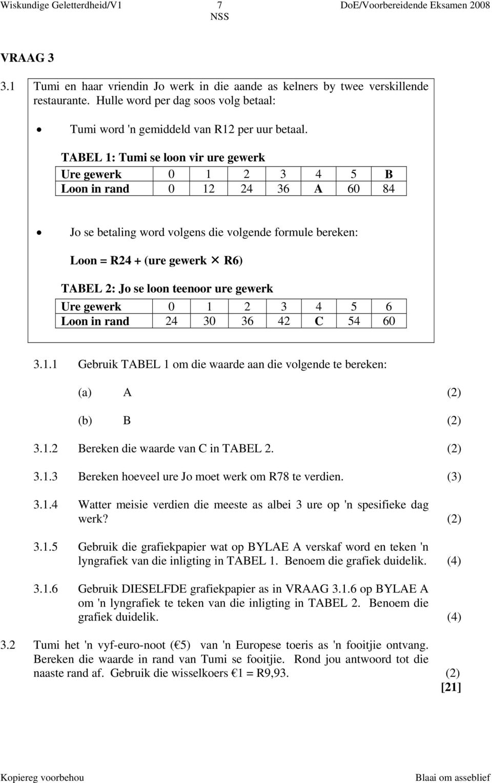 TABEL 1: Tumi se loon vir ure gewerk Ure gewerk 0 1 2 3 4 5 B Loon in rand 0 12 24 36 A 60 84 Jo se betaling word volgens die volgende formule bereken: Loon = R24 + (ure gewerk R6) TABEL 2: Jo se