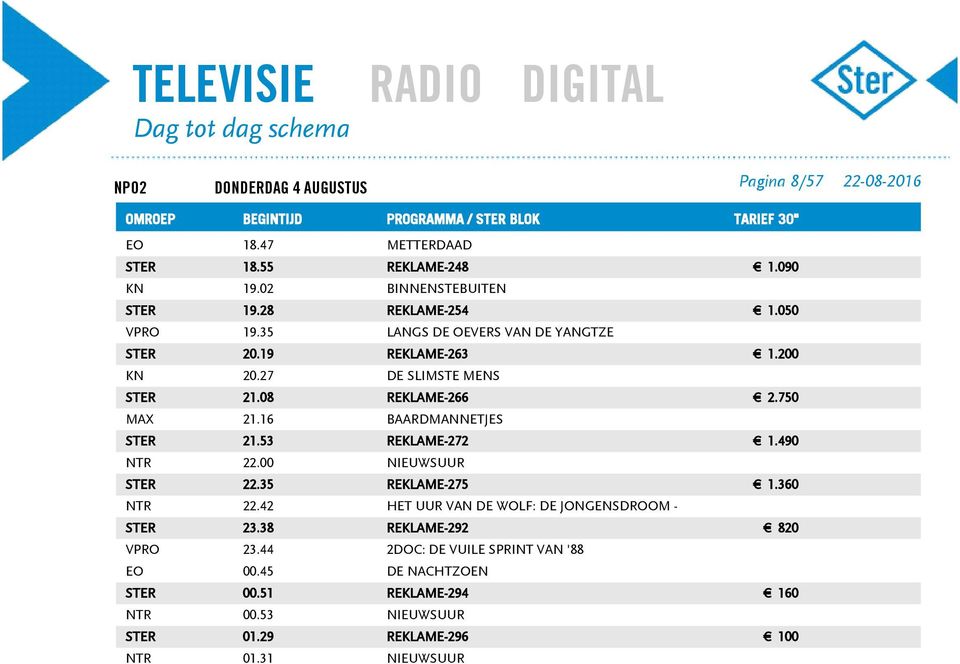 53 REKLAME-272 NTR 22.00 STER 22.35 REKLAME-275 NTR 22.42 HET UUR VAN DE WOLF: DE JONGENSDROOM - THEO JANSEN STER 23.