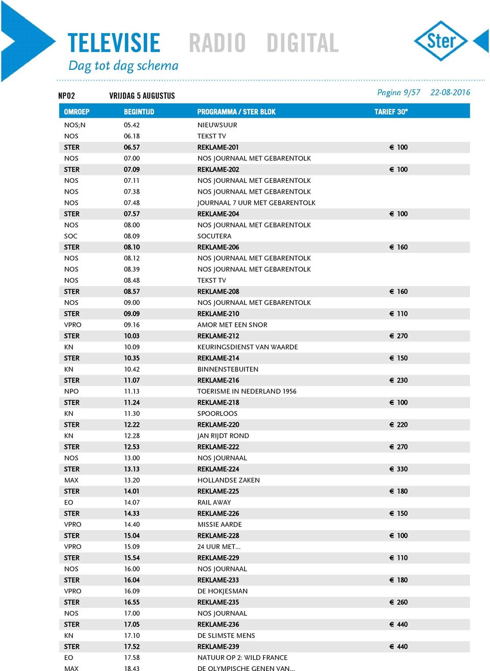 57 REKLAME-208 NOS 09.00 MET GEBARENTOLK STER 09.09 VPRO 09.16 AMOR MET EEN SNOR STER 10.03 KN 10.09 KEURINGSDIENST VAN WAARDE STER 10.35 REKLAME-214 KN 10.42 STER 11.07 REKLAME-216 NPO 11.