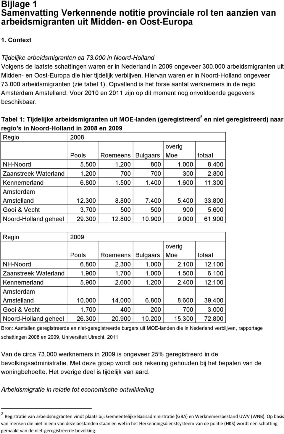 Hiervan waren er in Noord-Holland ongeveer 73.000 arbeidsmigranten (zie tabel 1). Opvallend is het forse aantal werknemers in de regio Amsterdam Amstelland.