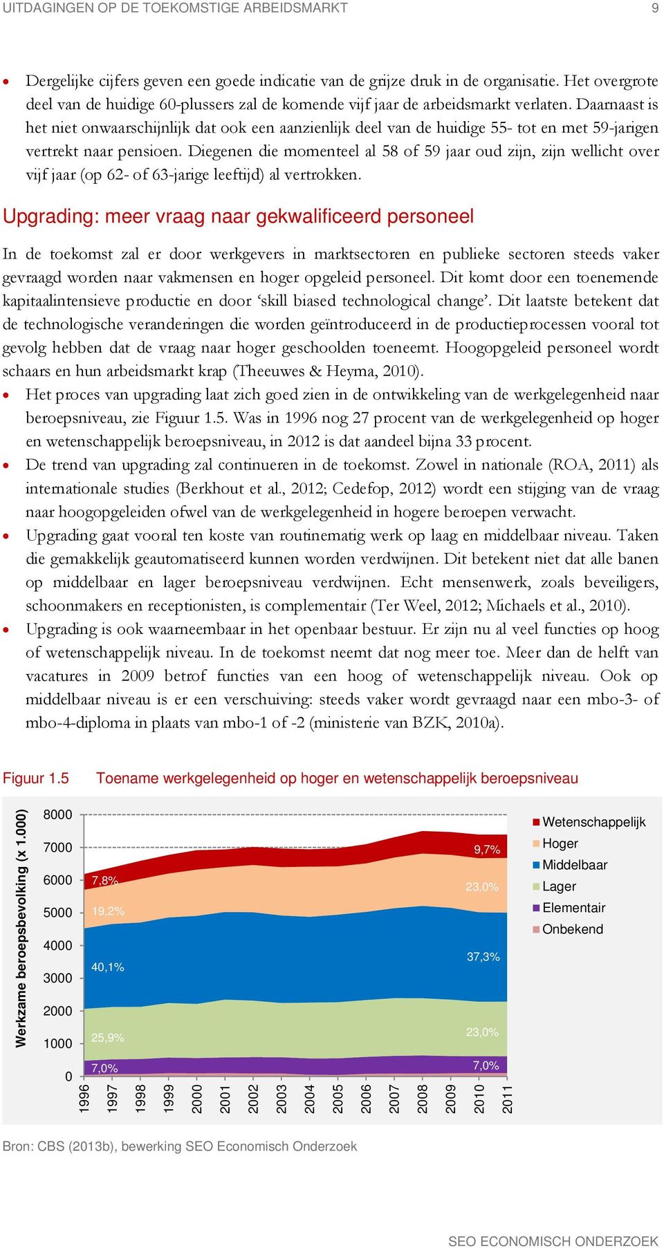 Daarnaast is het niet onwaarschijnlijk dat ook een aanzienlijk deel van de huidige 55- tot en met 59-jarigen vertrekt naar pensioen.