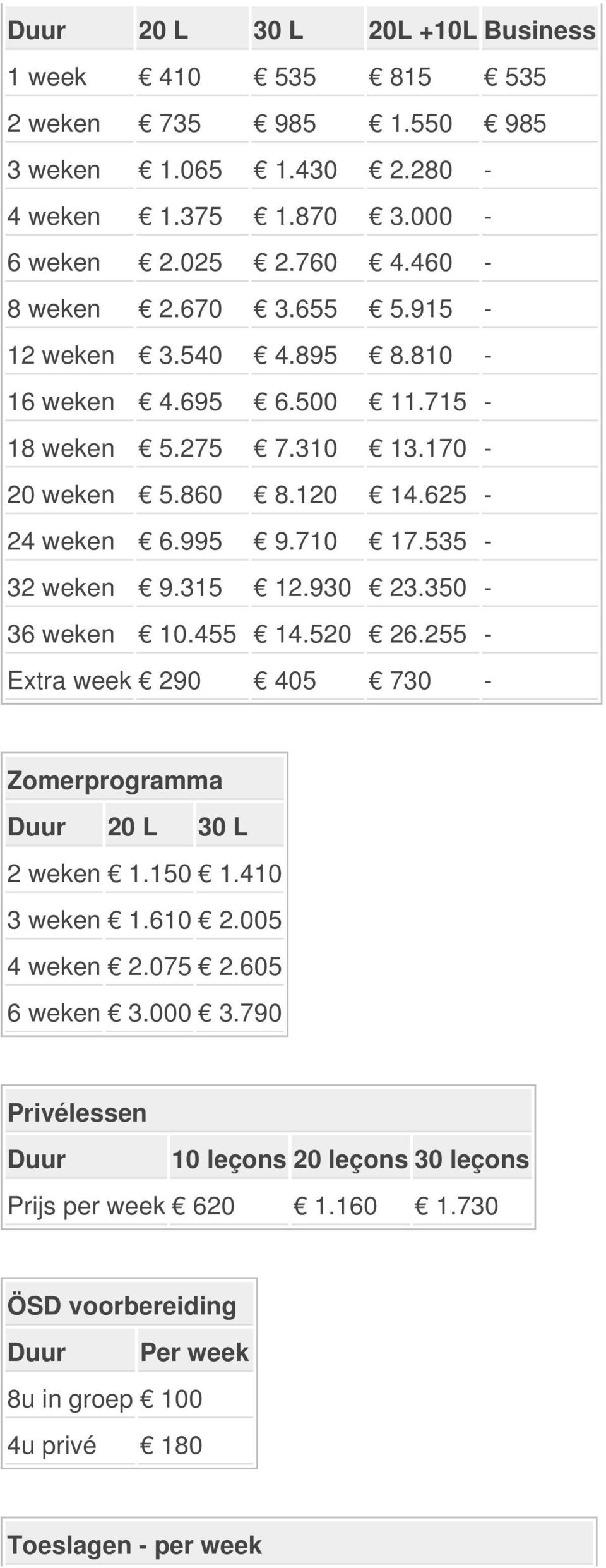 315 12.930 23.350-36 weken 10.455 14.520 26.255 - Extra week 290 405 730 - Zomerprogramma Duur 20 L 30 L 2 weken 1.150 1.410 3 weken 1.610 2.005 4 weken 2.075 2.