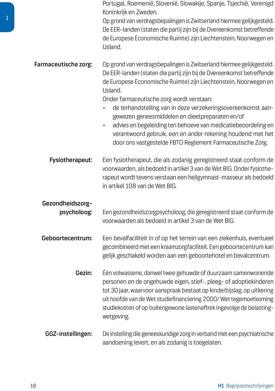 Farmaceutische zorg: Fysiotherapeut: Gezondheidszorgpsycholoog: Geboortecentrum: Gezin: GGZ-instellingen: Op grond van verdragsbepalingen is Zwitserland hiermee gelijkgesteld.