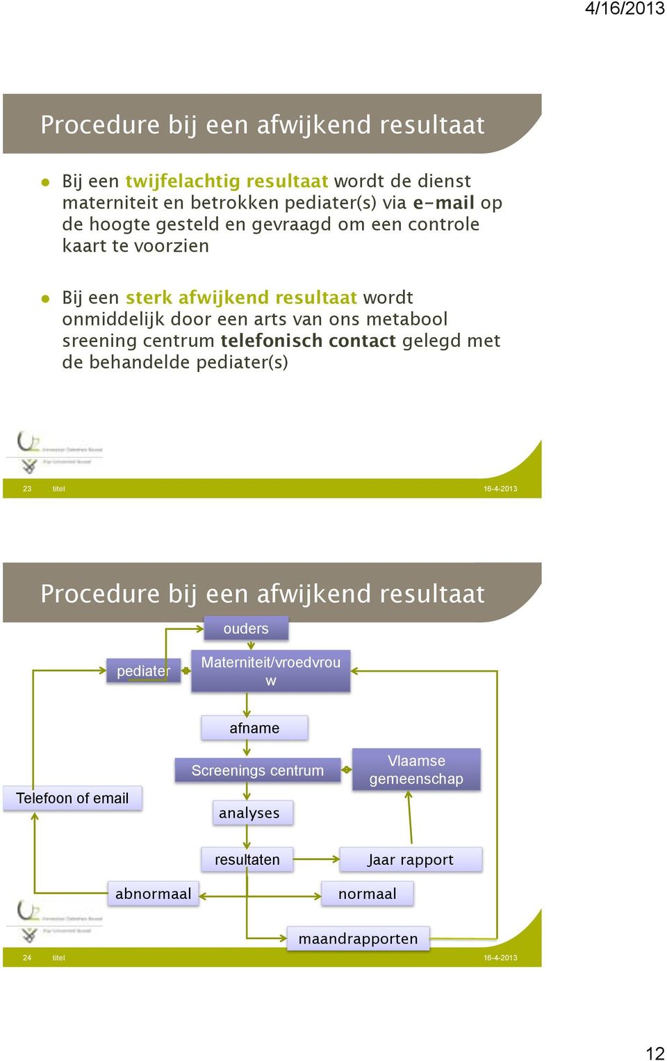 centrum telefonisch contact gelegd met de behandelde pediater(s) 23 titel Procedure bij een afwijkend resultaat ouders pediater