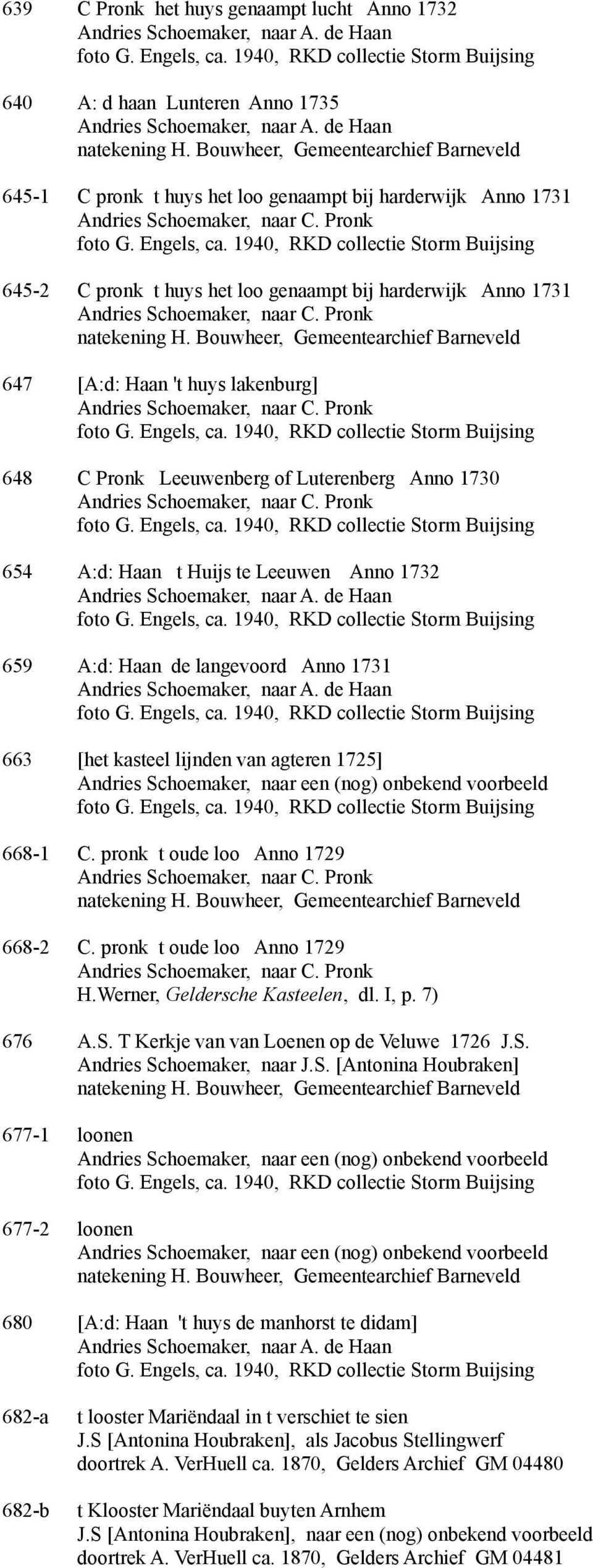 agteren 1725] 668-1 C. pronk t oude loo Anno 1729 668-2 C. pronk t oude loo Anno 1729 H.Werner, Geldersche Kasteelen, dl. I, p. 7) 676 A.S. T Kerkje van van Loenen op de Veluwe 1726 J.S. Andries Schoemaker, naar J.