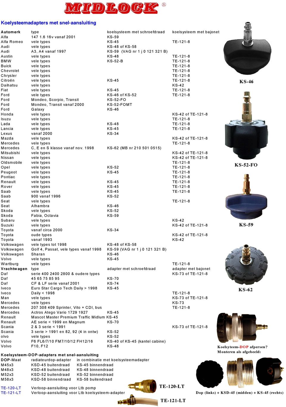 KS-52-B TE-121-8 Buick vele types TE-121-8 Chevrolet vele types TE-121-8 Chrysler vele types TE-121-8 Citroën vele types KS-45 TE-121-8 Daihatsu vele types KS-42 Fiat vele types KS-45 TE-121-8 Ford