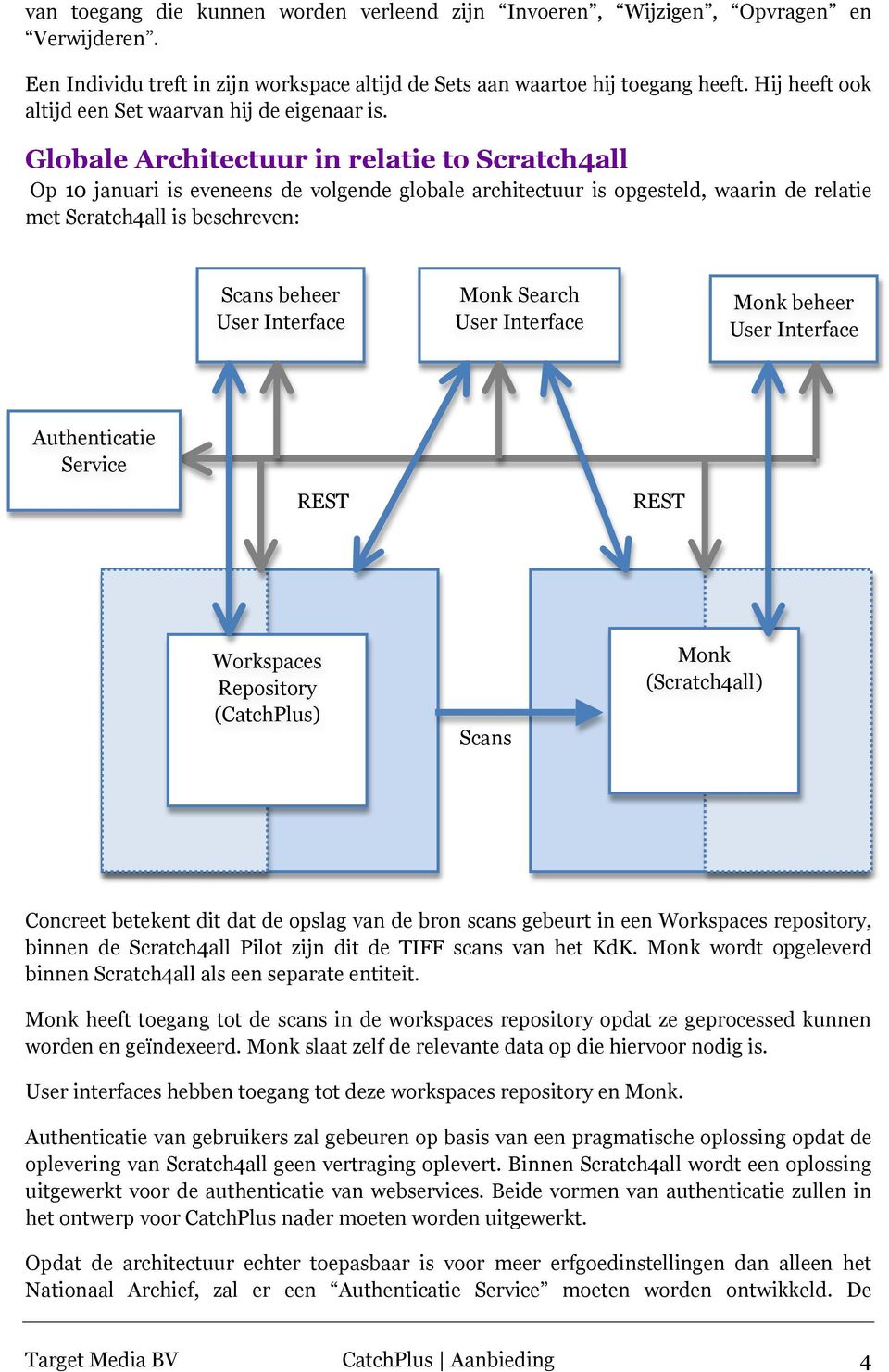 Globale Architectuur in relatie to Scratch4all Op 10 januari is eveneens de volgende globale architectuur is opgesteld, waarin de relatie met Scratch4all is beschreven: Scans beheer User Interface