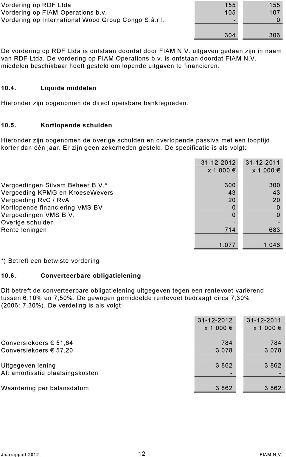 10.4. Liquide middelen Hieronder zijn opgenomen de direct opeisbare banktegoeden. 10.5.