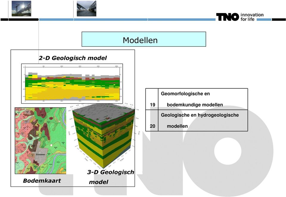 modellen Geologische en hydrogeologische