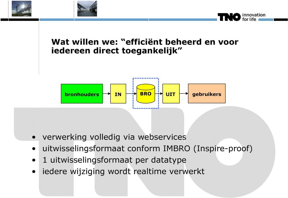 uitwisselingsformaat conform IMBRO (Inspire-proof) 1