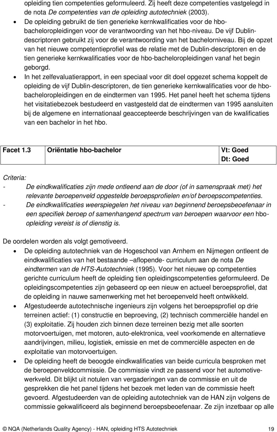 De vijf Dublindescriptoren gebruikt zij voor de verantwoording van het bachelorniveau.