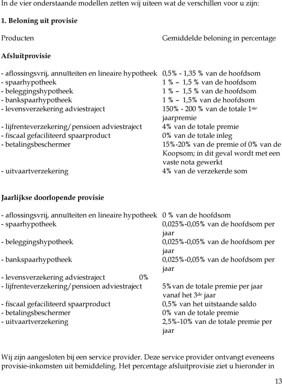 hoofdsom - beleggingshypotheek 1 % 1,5 % van de hoofdsom - bankspaarhypotheek 1 % 1,5% van de hoofdsom - levensverzekering adviestraject 150% - 200 % van de totale 1 ste jaarpremie -