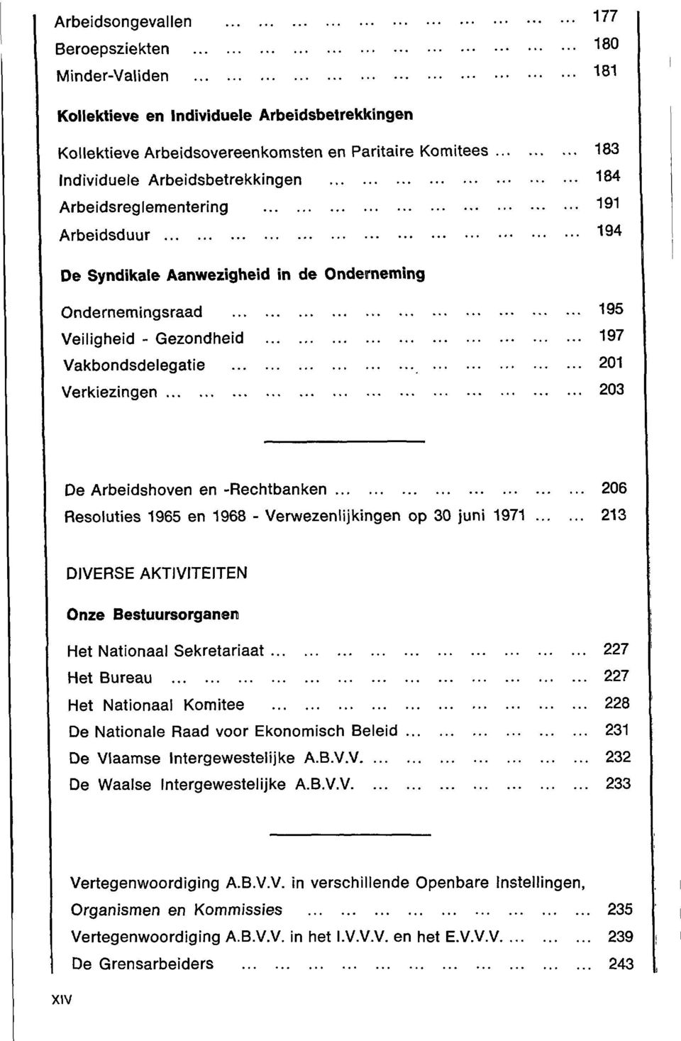 en-rechtbanken Resoluties 1965 en 1968 - Verwezenlijkingen op 30 juni 1971 206 213 DIVERSE AKTIVITEITEN Onze Bestuursorganen Het Nationaal Sekretariaat Het Bureau Het Nationaal Komitee De Nationale