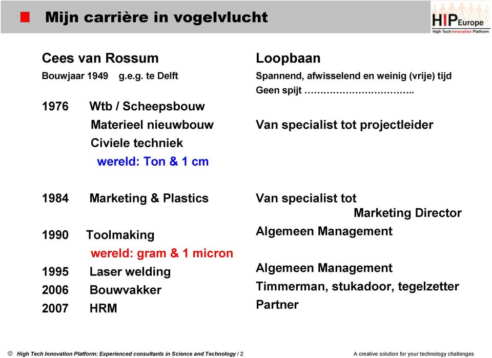 e.g. te Delft 1976 Wtb / Scheepsbouw Materieel nieuwbouw Civiele techniek wereld: Ton & 1 cm Loopbaan Spannend, afwisselend en weinig (vrije) tijd Geen