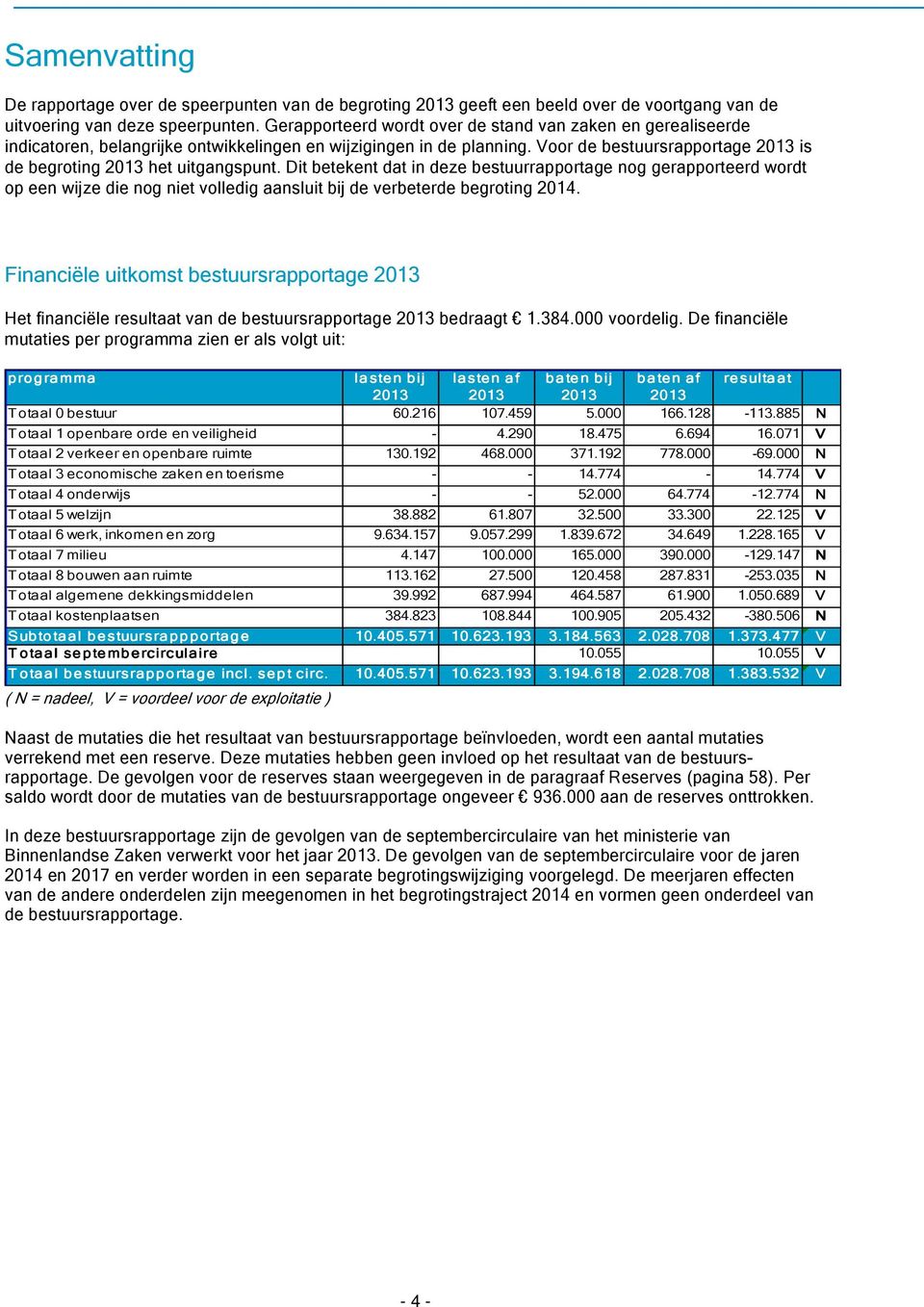 Dit betekent dat in deze bestuurrapportage nog gerapporteerd wordt op een wijze die nog niet volledig aansluit bij de verbeterde begroting 2014.