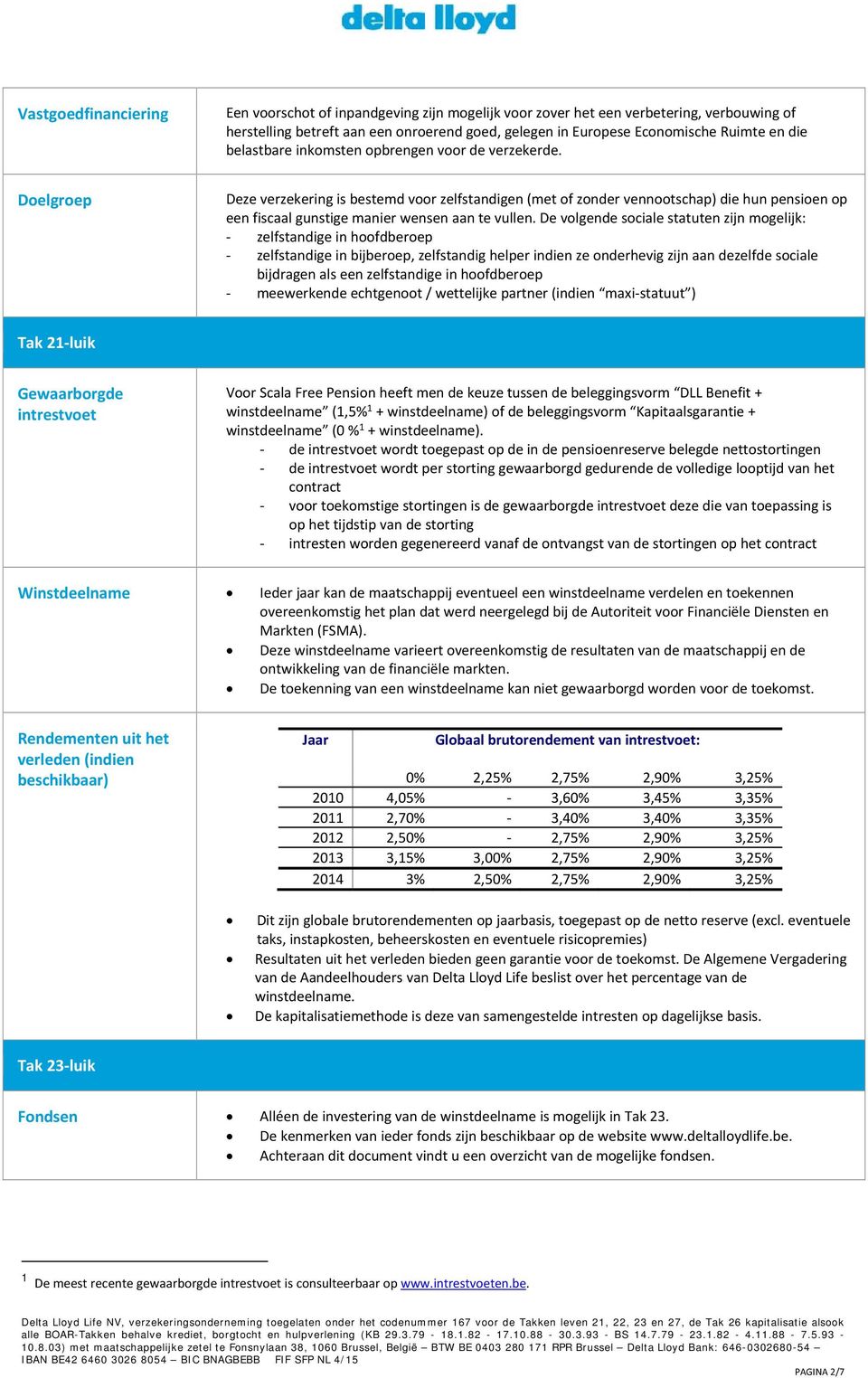 Doelgroep Deze verzekering is bestemd voor zelfstandigen (met of zonder vennootschap) die hun pensioen op een fiscaal gunstige manier wensen aan te vullen.