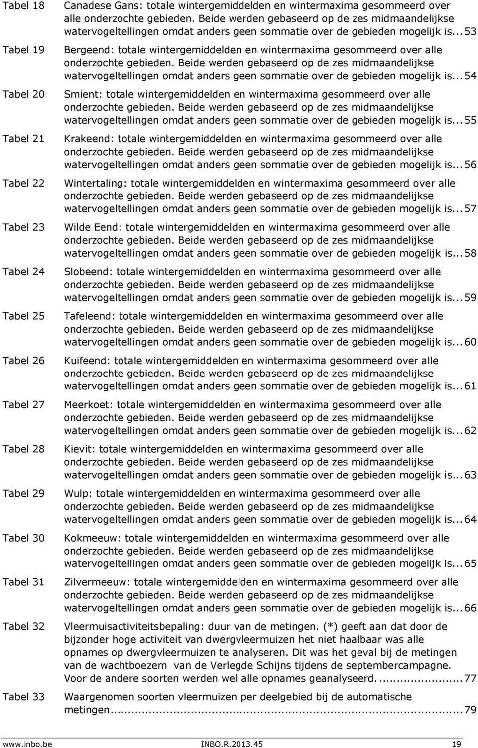 .. 53 Bergeend: totale wintergemiddelden en wintermaxima .. 54 Smient: totale wintergemiddelden en wintermaxima .. 55 Krakeend: totale wintergemiddelden en wintermaxima .