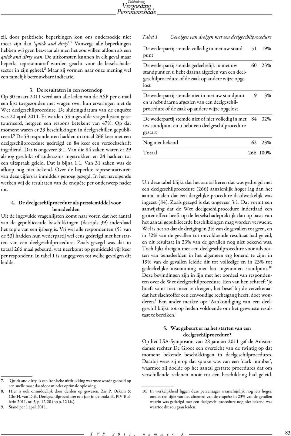 De resultaten in een notendop Op 30 maart 2011 werd aan alle leden van de ASP per e-mail een lijst toegezonden met vragen over hun ervaringen met de Wet deelgeschilprocedure.