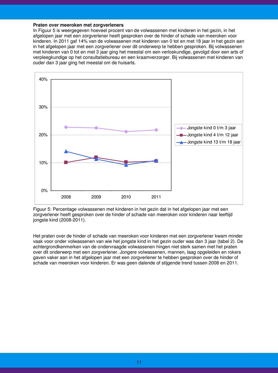 In 2011 gaf 14% van de volwassenen met kinderen van 0 tot en met 18 jaar in het gezin aan in het afgelopen jaar met een zorgverlener over dit onderwerp te hebben gesproken.