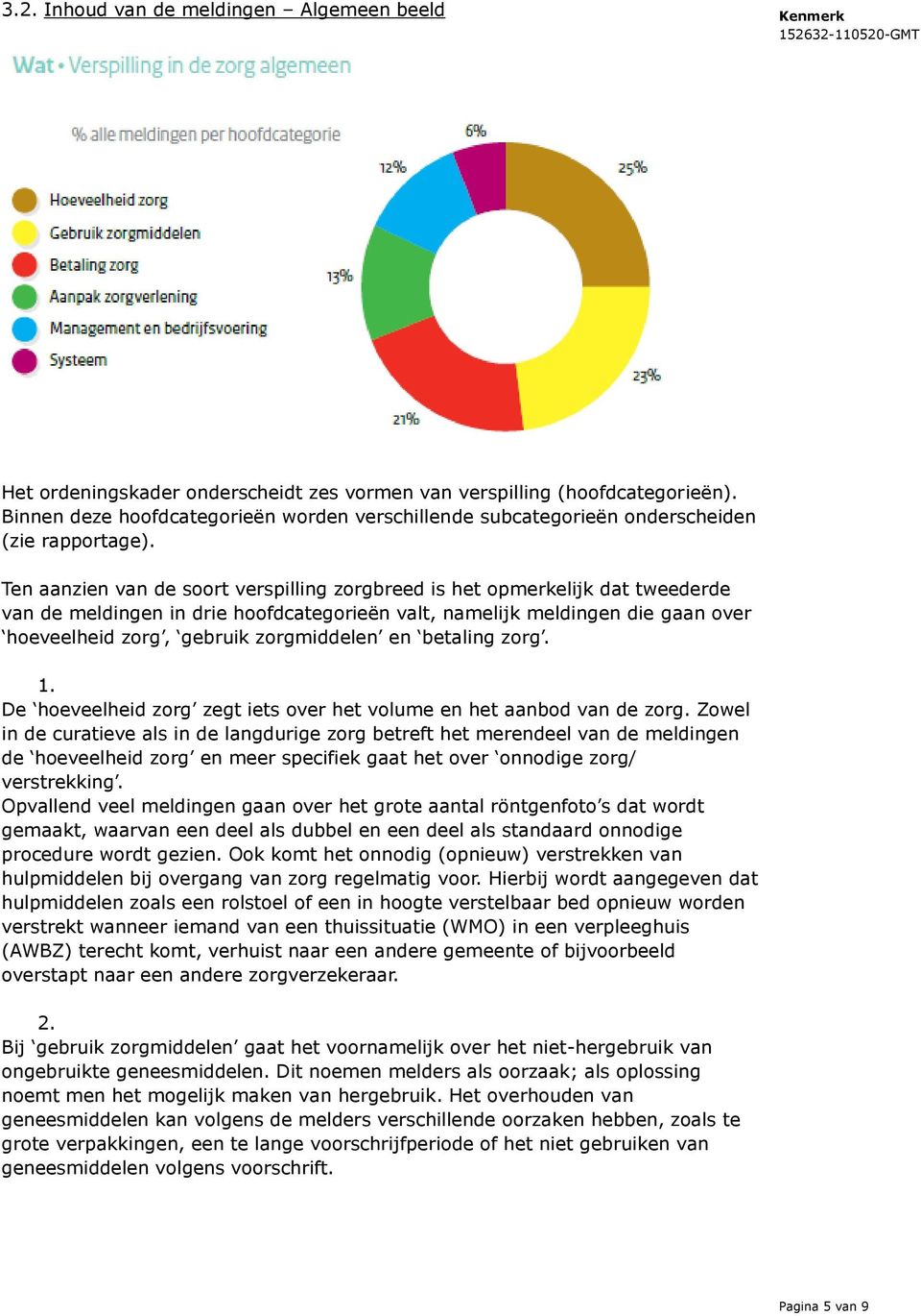 Ten aanzien van de soort verspilling zorgbreed is het opmerkelijk dat tweederde van de meldingen in drie hoofdcategorieën valt, namelijk meldingen die gaan over hoeveelheid zorg, gebruik zorgmiddelen