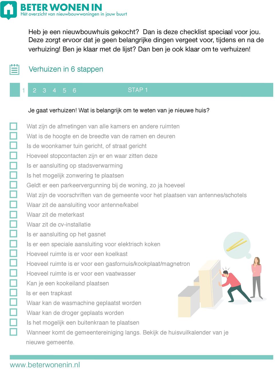 zitten deze Is er aansluiting op stadsverwarming Is het mogelijk zonwering te plaatsen Geldt er een parkeervergunning bij de woning, zo ja hoeveel Wat zijn de voorschriften van de gemeente voor het