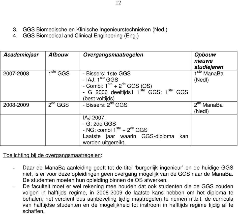 voltijds) studiejaren 1 ste ManaBa (Nedl) 2008-2009 2 de GGS - Bissers: 2 de GGS 2 de ManaBa (Nedl) IAJ 2007: - G: 2de GGS - NG: combi 1 ste + 2 de GGS Laatste jaar waarin GGS-diploma kan worden