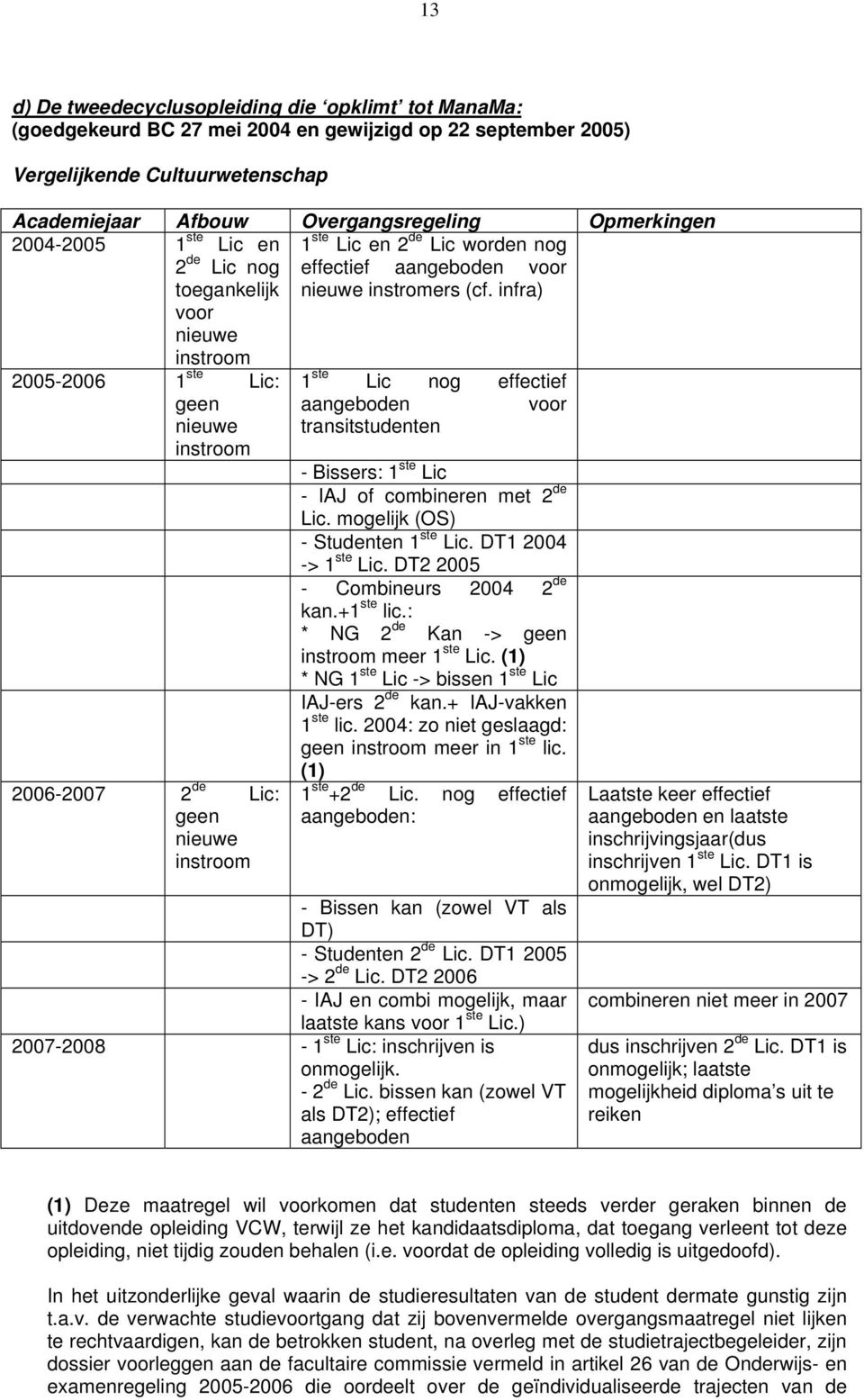 infra) voor nieuwe instroom 2005-2006 1 ste Lic: geen nieuwe instroom 2006-2007 2 de Lic: geen nieuwe instroom 1 ste Lic nog effectief aangeboden voor transitstudenten - Bissers: 1 ste Lic - IAJ of