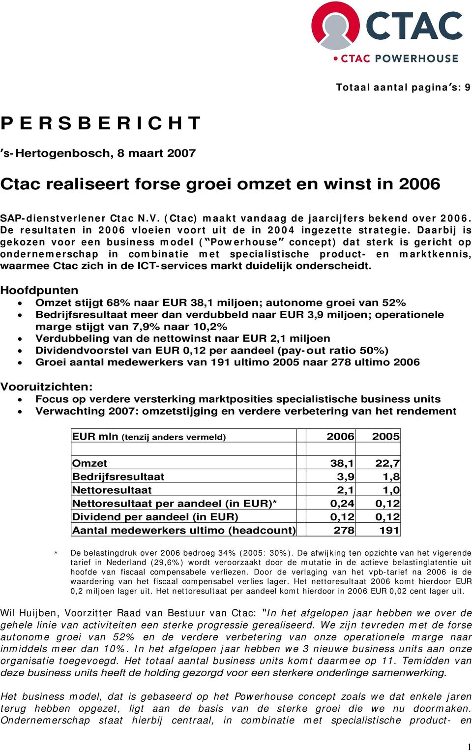 Daarbij is gekozen voor een business m odel ( Pow erhouse concept) dat sterk is gericht op ondernem erschap in com binatie m et specialistische product- en m arktkennis, waarmee Ctac zich in de