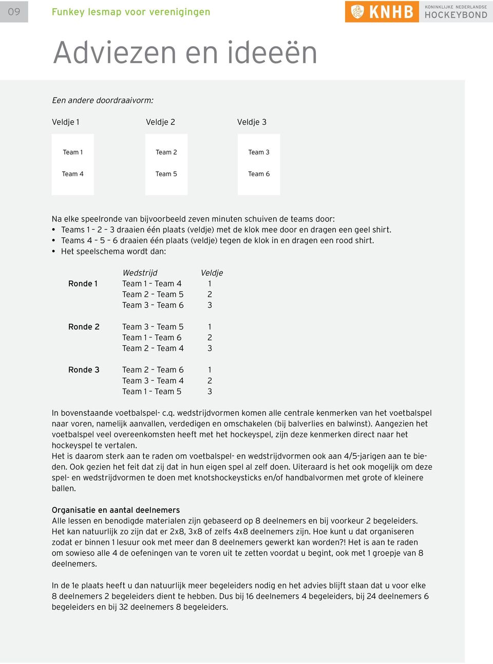 Het speelschema wordt dan: Wedstrijd Veldje Ronde 1 Team 1 Team 4 1 Team 2 Team 5 2 Team 3 Team 6 3 Ronde 2 Team 3 Team 5 1 Team 1 Team 6 2 Team 2 Team 4 3 Ronde 3 Team 2 Team 6 1 Team 3 Team 4 2