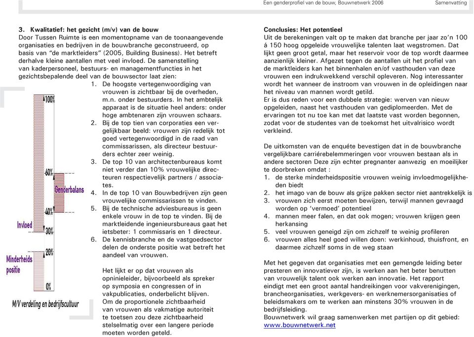 De samenstelling van kaderpersoneel, bestuurs- en managementfuncties in het gezichtsbepalende deel van de bouwsector laat zien: 1.