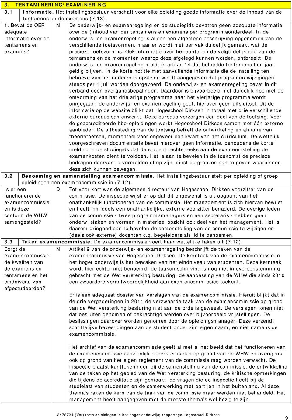 N De onderwijs- en examenregeling en de studiegids bevatten geen adequate informatie over de (inhoud van de) tentamens en examens per programmaonderdeel.