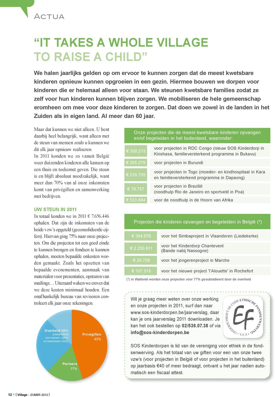 We mobiliseren de hele gemeenschap eromheen om mee voor deze kinderen te zorgen. Dat doen we zowel in de landen in het Zuiden als in eigen land. Al meer dan 60 jaar. Maar dat kunnen we niet alleen.