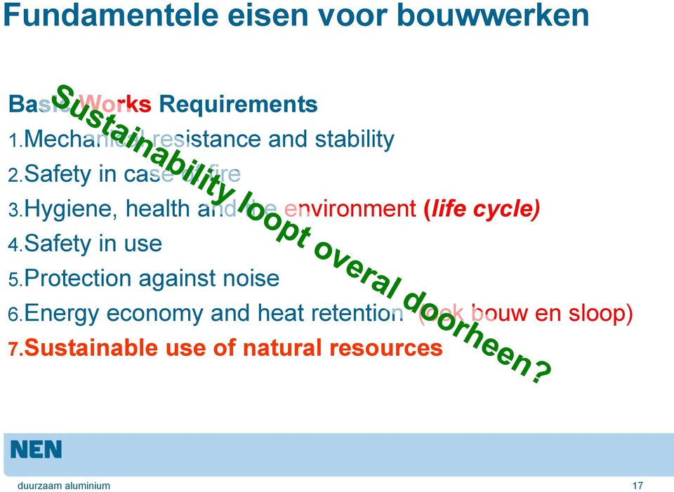 Hygiene, health and the environment (life cycle) 4.Safety in use 5.