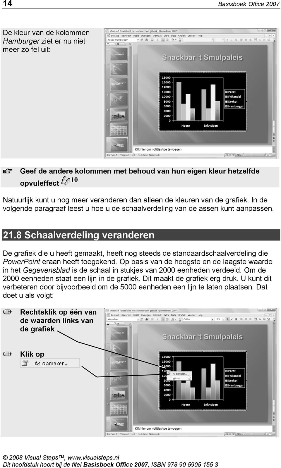 8 Schaalverdeling veranderen De grafiek die u heeft gemaakt, heeft nog steeds de standaardschaalverdeling die PowerPoint eraan heeft toegekend.