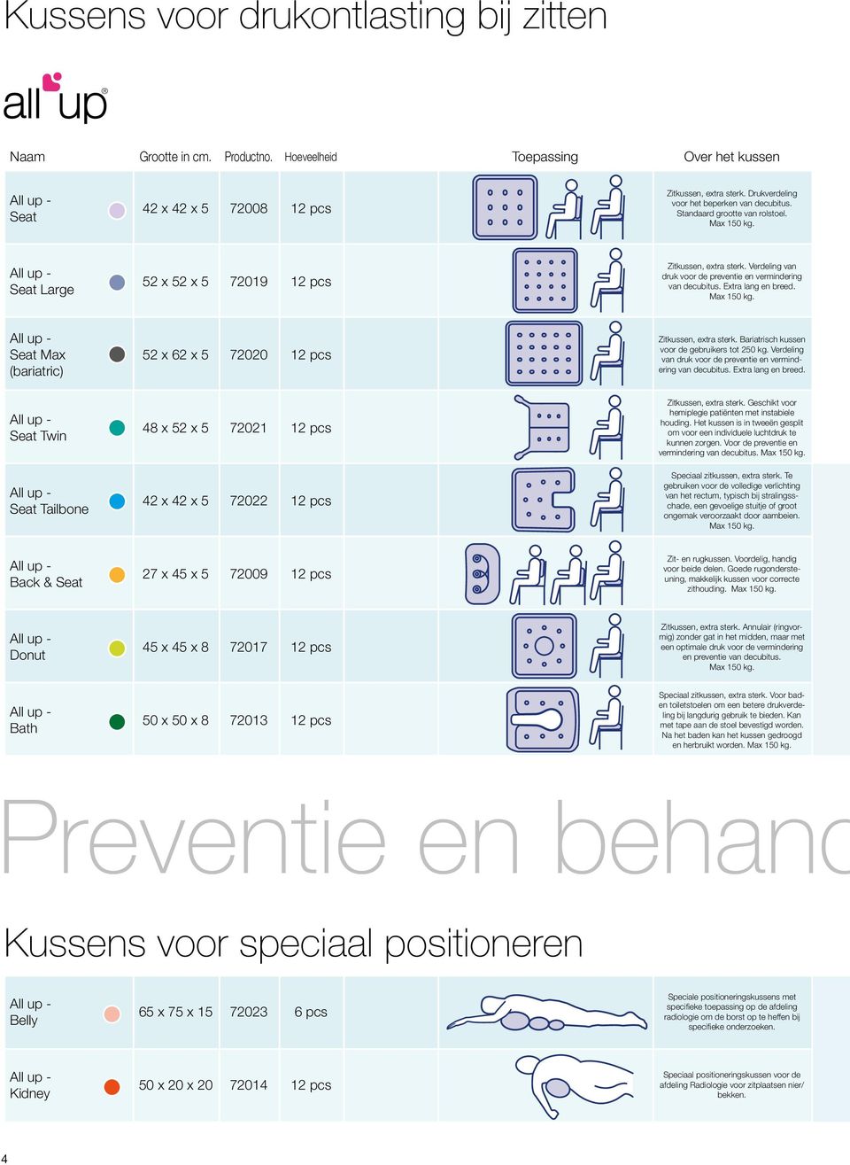 Max 150 kg. Seat Max (bariatric) 52 x 62 x 5 72020 12 pcs Zitkussen, extra sterk. Bariatrisch kussen voor de gebruikers tot 250 kg. Verdeling van druk voor de preventie en vermindering van decubitus.