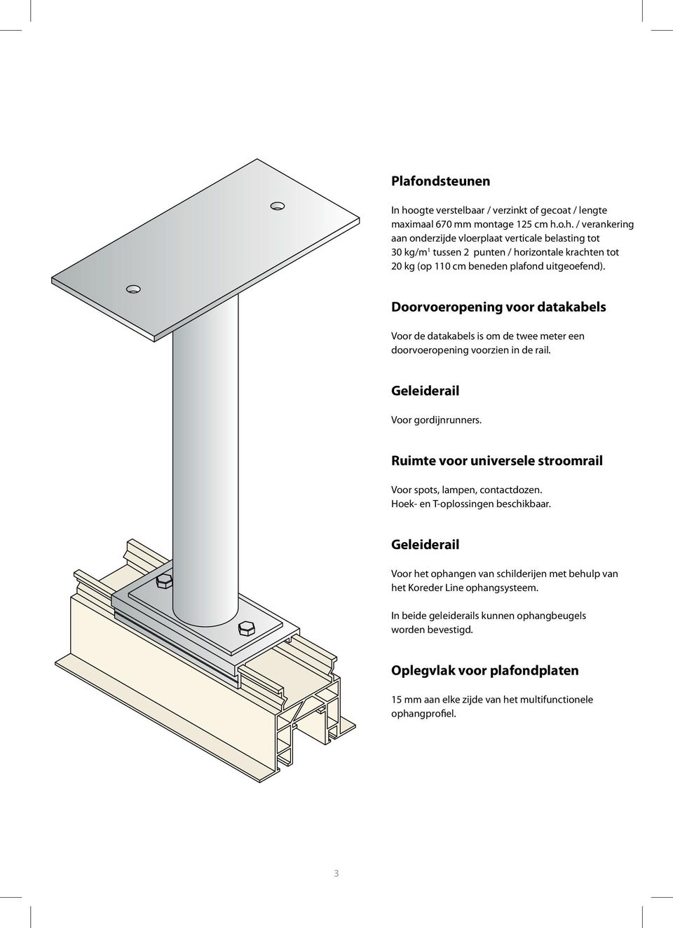 Ruimte voor universele stroomrail Voor spots, lampen, contactdozen. Hoek- en T-oplossingen beschikbaar.